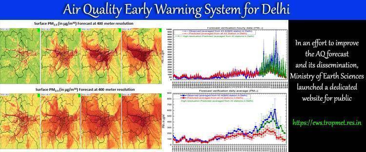 Air Quality Early Warning System for Delhi